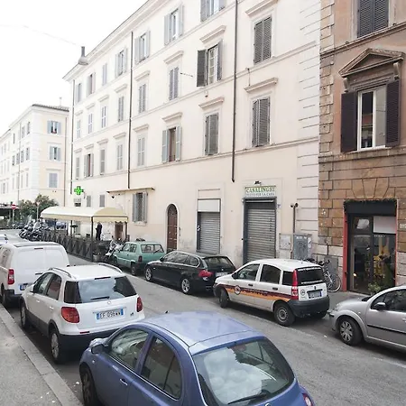 Daire Italyrents - Coliseum Area Roma