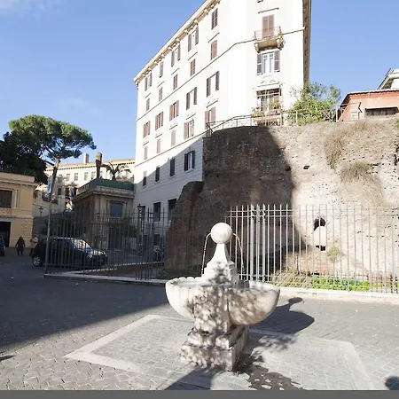 Italyrents - Coliseum Area